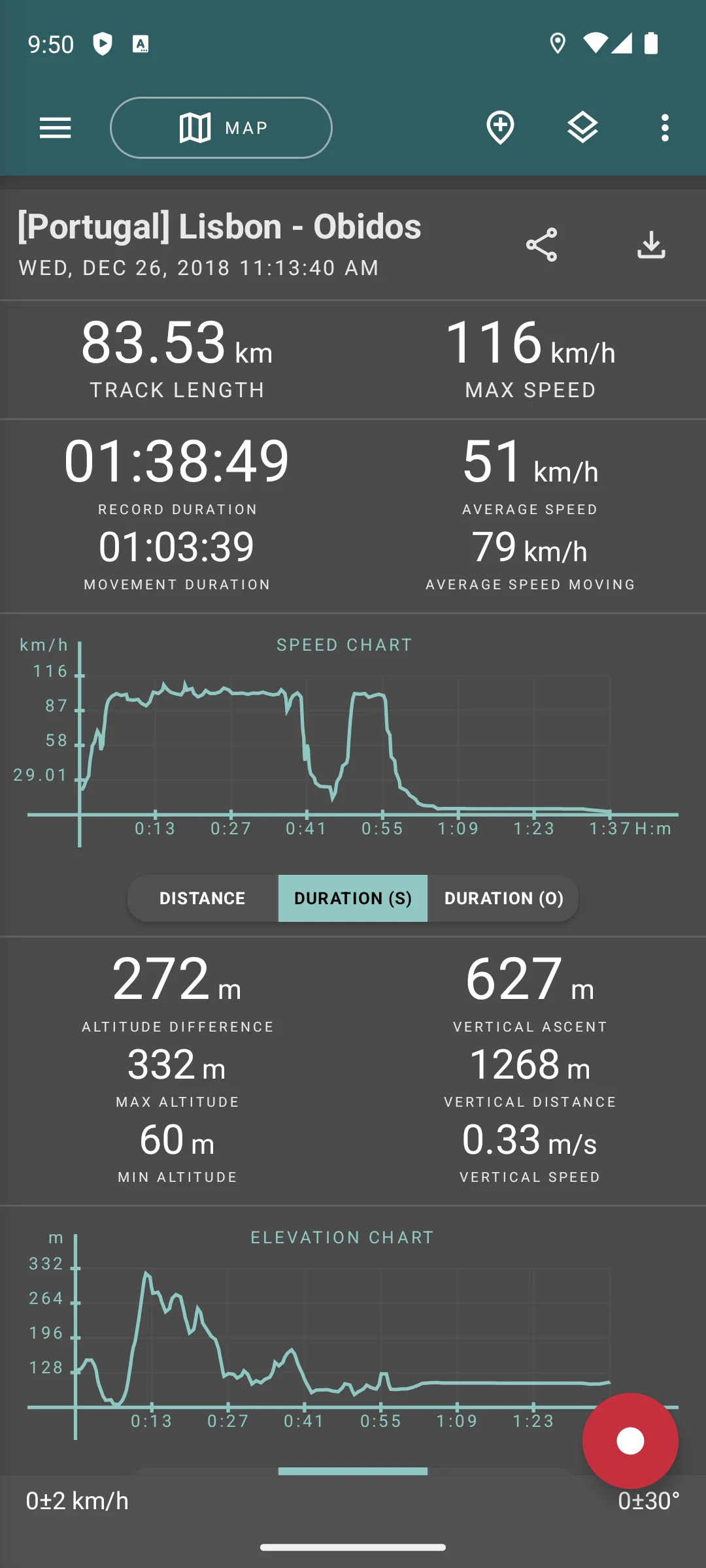 Geo Tracker - GPS tracker screenshot